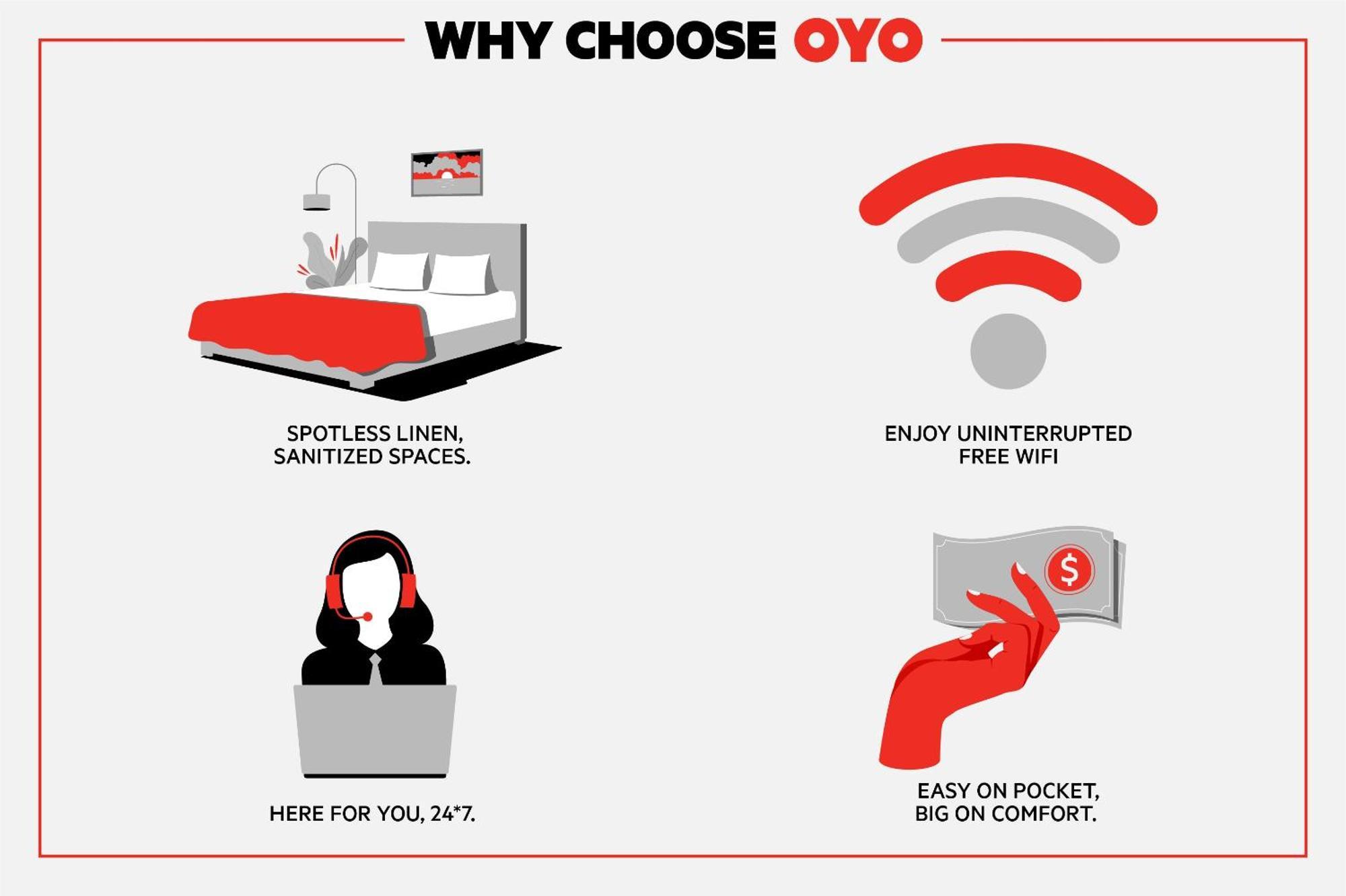 Oyo Hotel Cheyenne Wells - Us 40 Esterno foto